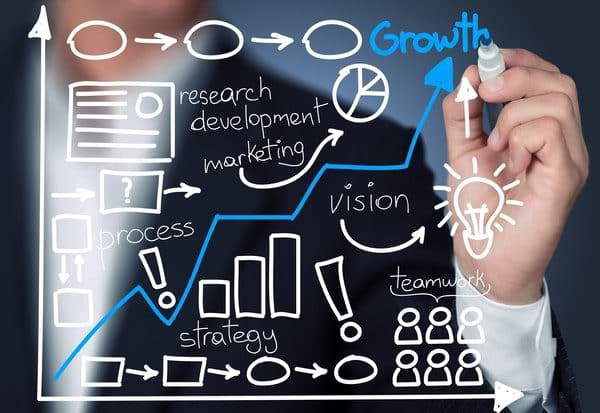 Buyer-side procurement consulting business model in Turkey showing independent supplier evaluation