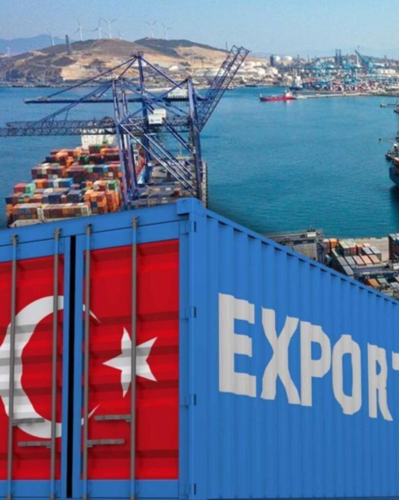 Procurement consulting Turkey supporting verified Turkish manufacturers and export logistics through structured sourcing.