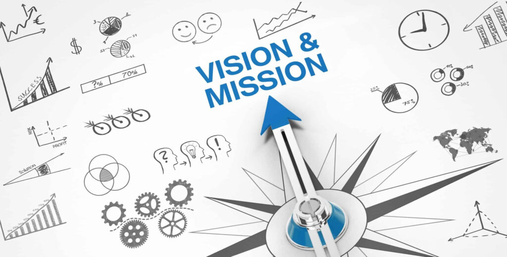 Vision and mission of Hana Solution LLC as a procurement consulting firm in Turkey supporting international buyers