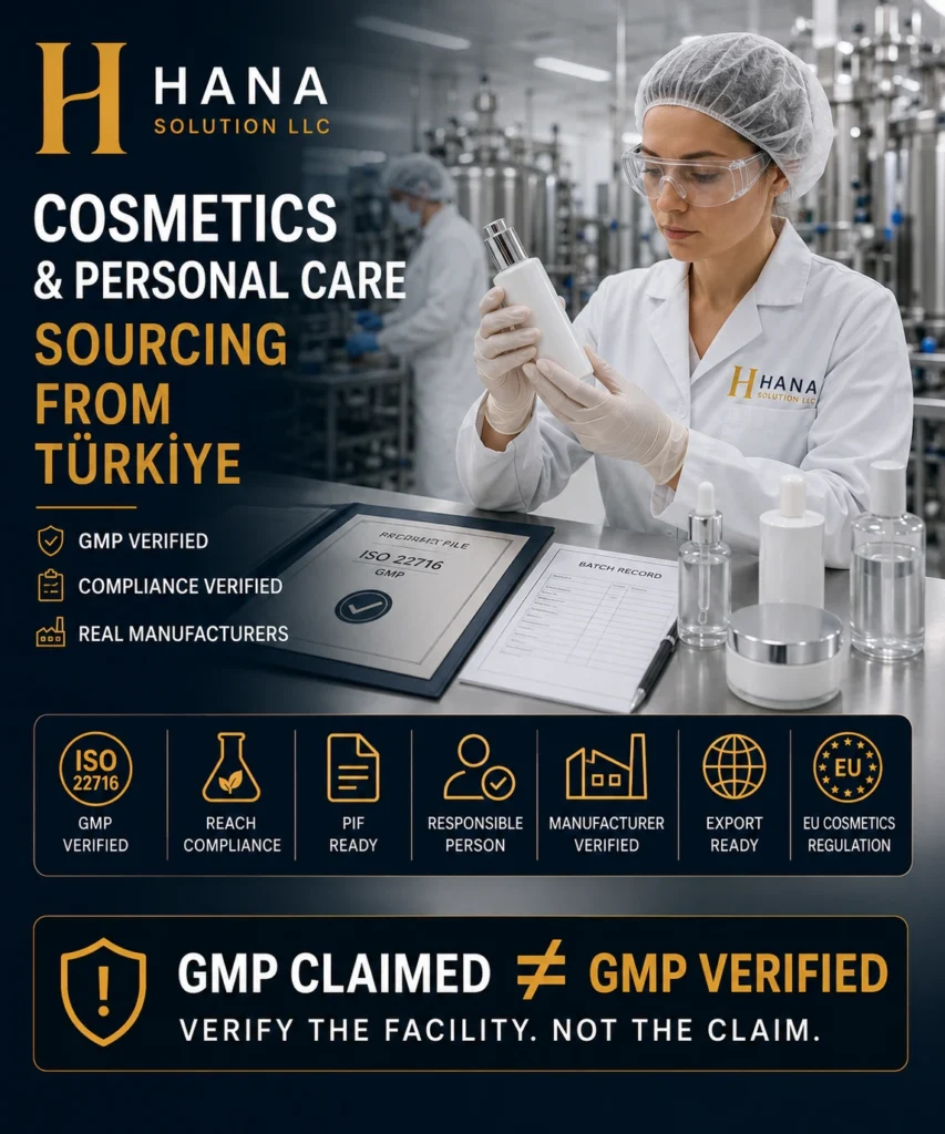 Cosmetic manufacturers Turkey — ISO 22716 GMP scope and REACH compliance verification before buyer-side supplier engagement