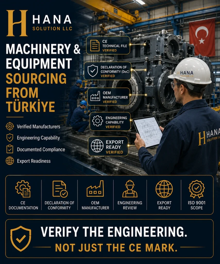 Machinery manufacturers Turkey — CE technical file ownership and Declaration of Conformity verification before buyer-side supplier engagement