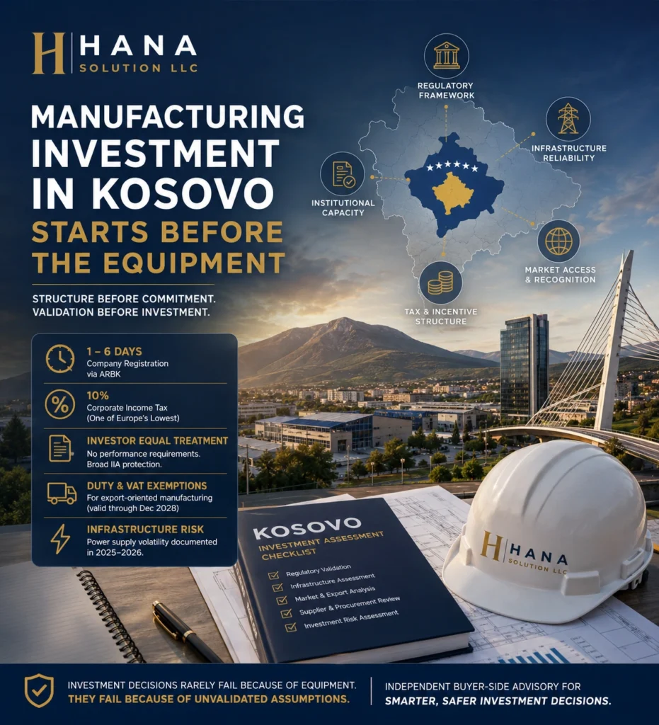 Manufacturing investment in Kosovo — institutional, infrastructure, and regulatory validation before equipment selection