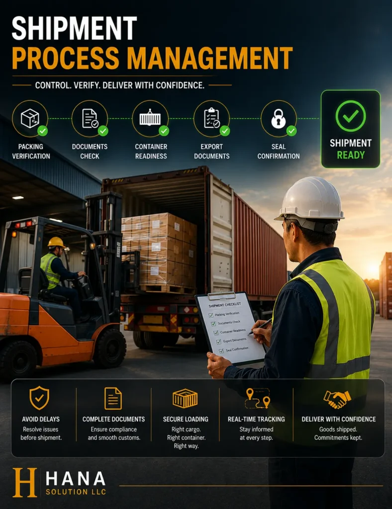 Shipment management Turkey — Incoterm alignment and export document control before goods depart for destination