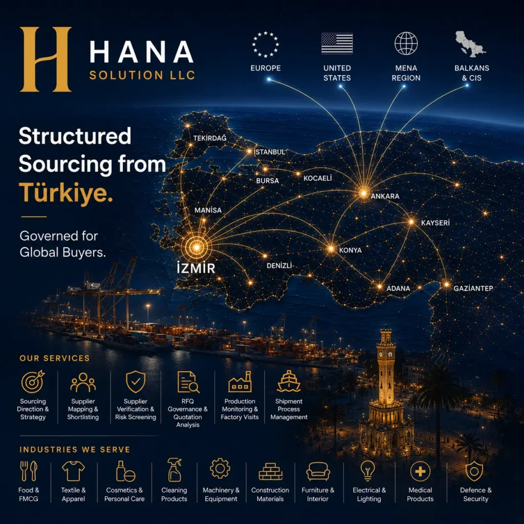 Turkey sourcing contact for international buyers. Independent supplier verification, procurement governance and sourcing support across Turkey.