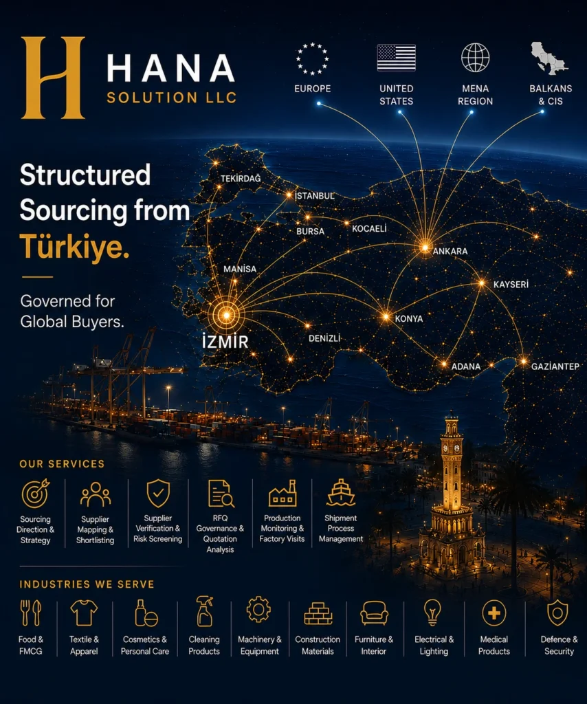 Turkey sourcing contact — submit a project brief to an independent buyer-side procurement consultant in Turkey